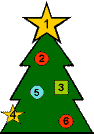 Advent Calendar 3: Christmas tree